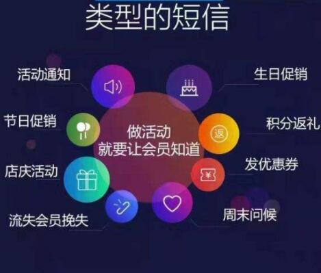 怎么提升短信營銷的技巧，利用這3步短信推廣效果是真的好！