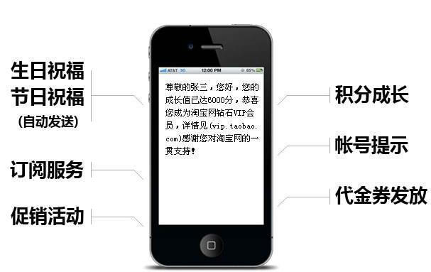 3步提高短信營銷的操作技巧,短信廣告推廣應該怎么做？